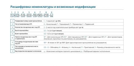Кронштейн(переходник)32.Т1-Ф3 ц.